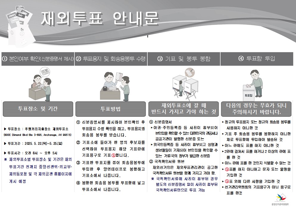 제21대 대통령 재외선거 투표안내(5.22 ~ 5.25)